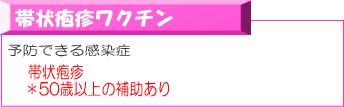 帯状疱疹ワクチン