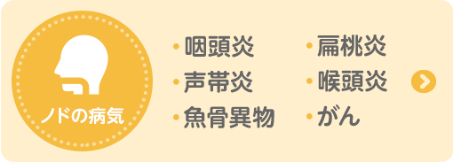 喉の病気